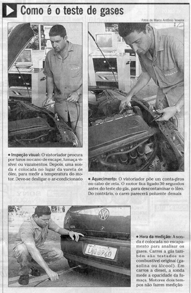 Como � o teste de gases