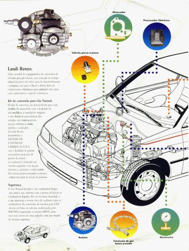 Clique p/ver o Esquema Maior !