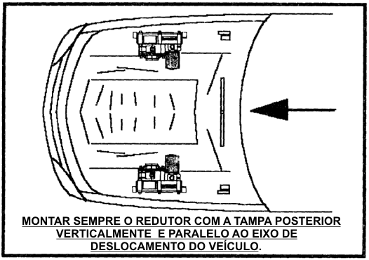 Posi&ccedil;&atilde;o de Montagem
